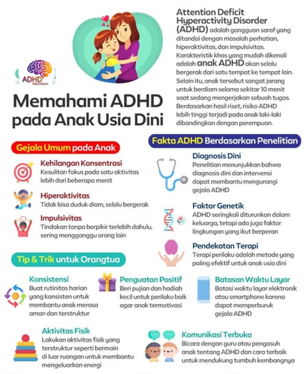 ADHD dan Potensi Bakat Anak yang Perlu Didukung di Kabupaten Tabanan