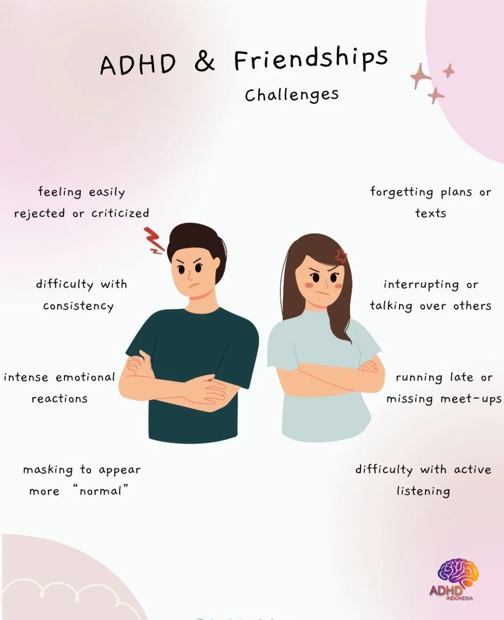 ADHD pada Anak Sekolah: Tantangan dan Pendampingan di Kabupaten Tabanan