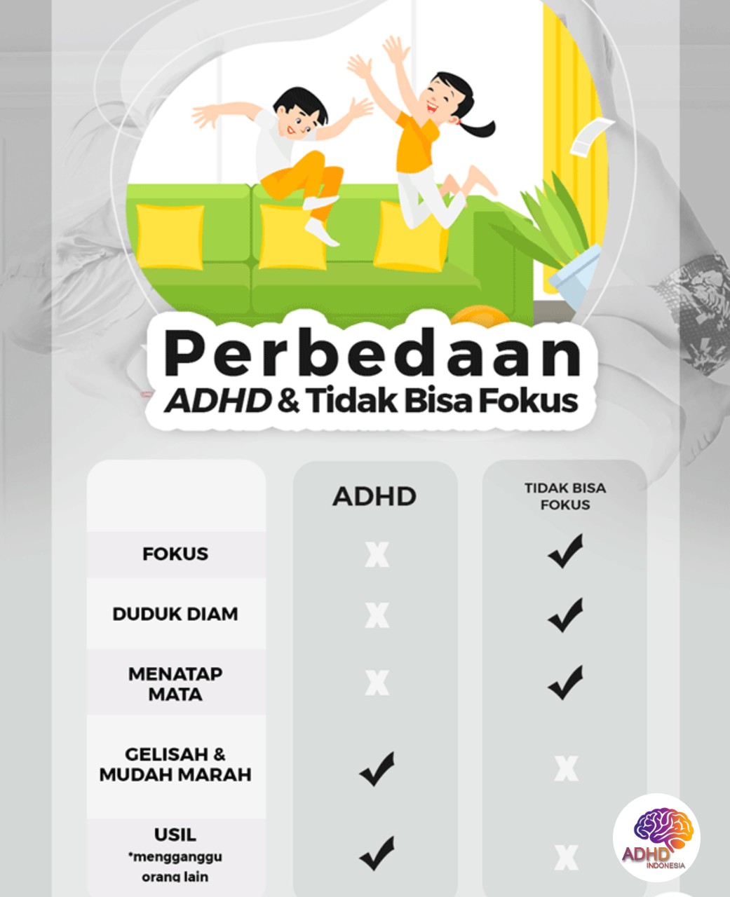 Apa Itu ADHD? Panduan Edukasi untuk Orang Tua di Kabupaten Tabanan
