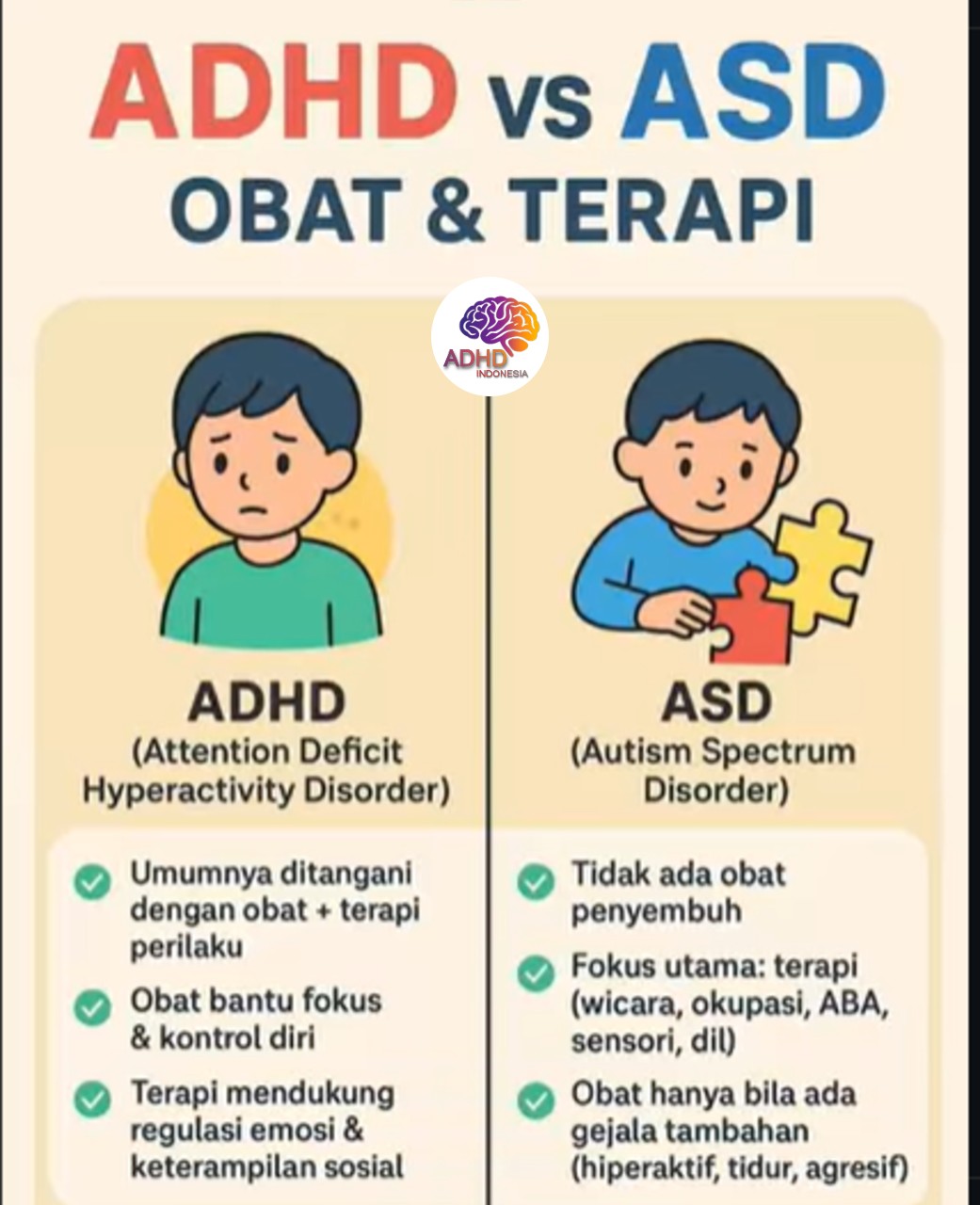 Terapi ADHD: Informasi Awal yang Perlu Diketahui Orang Tua di Kabupaten Tabanan